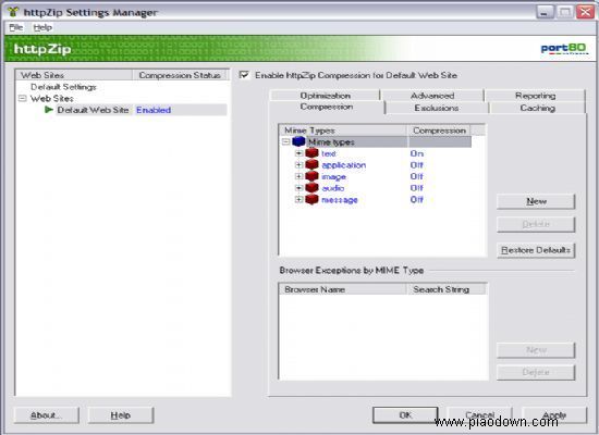 Port80 Software httpZip 