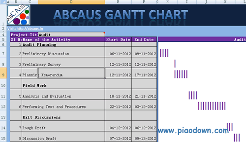 ABCAUS Excel Gantt Chart(ͼ)