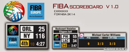 NBA2K14 FIBA ǷƲ
