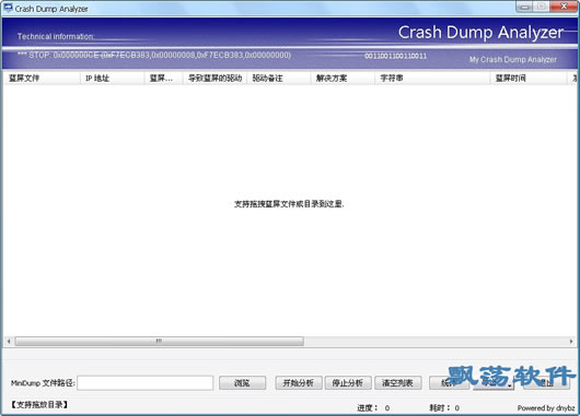 ô(Crash Dump Analyzer)