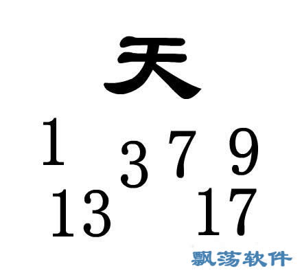 天字图猜成语_看图猜成语