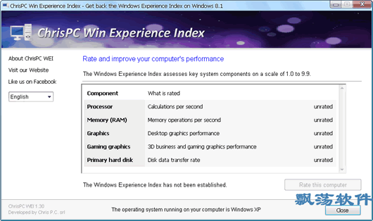 ϵͳ(ChrisPC Win Experience Index)