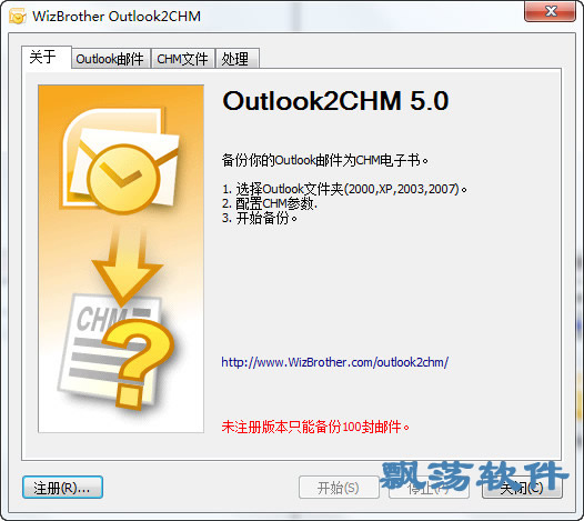 WizBrother Outlook2CHM(OutlookתCHM)
