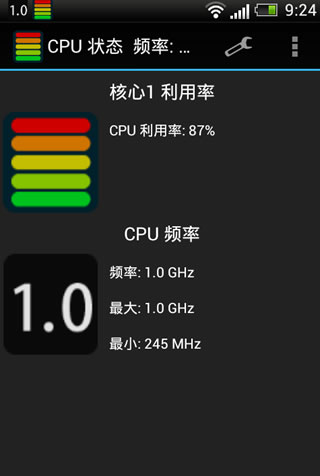 ׿CPU״̬(CPU Stats) 