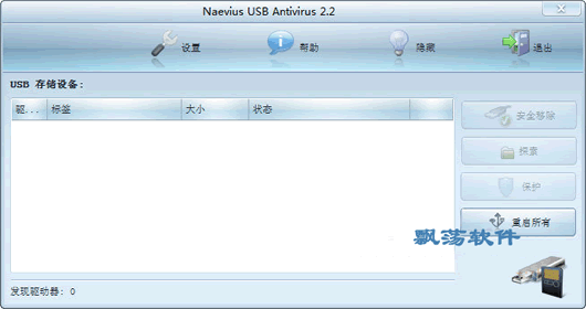 u̷Զִ Naevius USB Antivirus