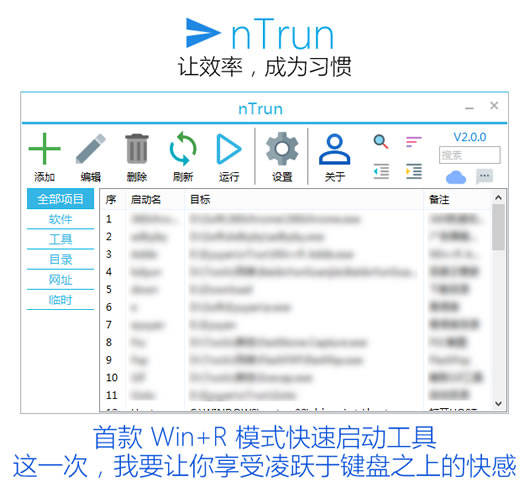 nTrun(Win+Rģʽ)