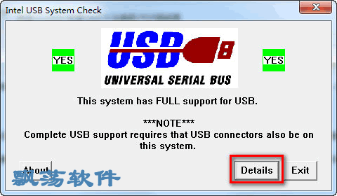ӢضUSBӿڼ޸(Intel USB System Check)