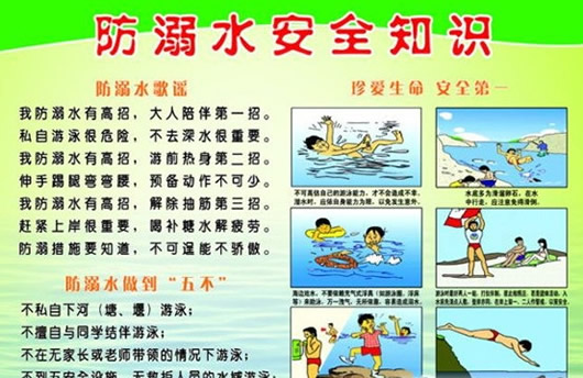 中小学生防溺水安全知识宣传ppt_学生防溺水安