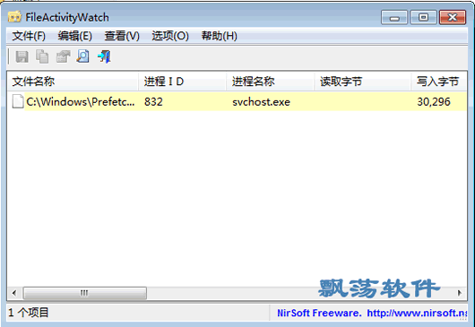 FileActivityWatch(ʾϵͳļ/д/ɾϢ)