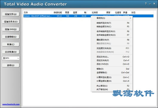 Total Video Audio Converter(ƵƵת)