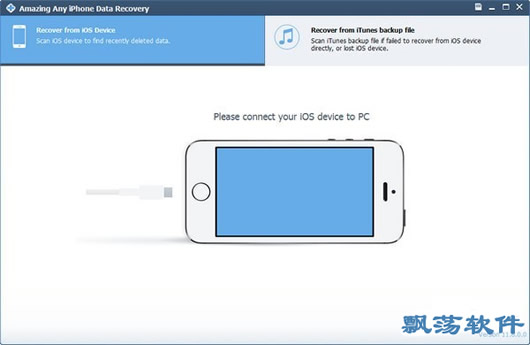 Amazing Any iPhone Data Recovery(ƻݻָ) 